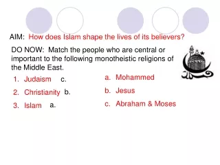 AIM:   How does Islam shape the lives of its believers?