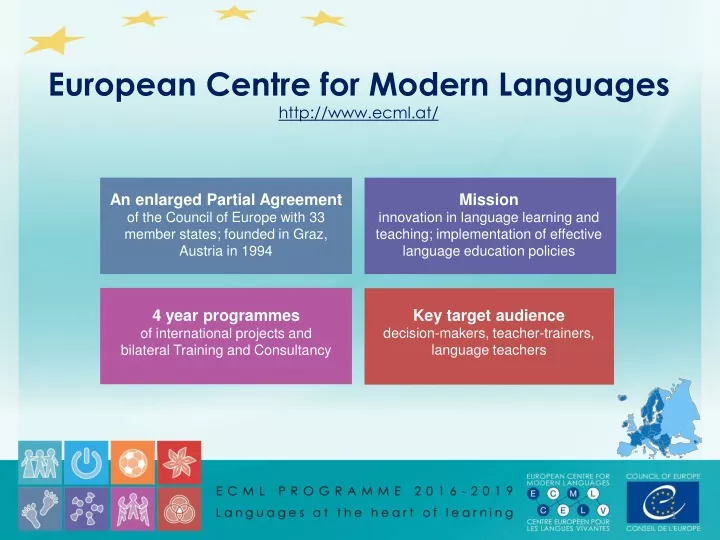 european centre for modern languages http