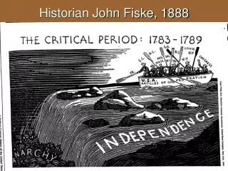 Historian John Fiske, 1888