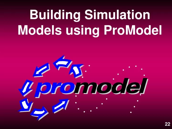 building simulation models using promodel