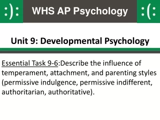 Unit 9: Developmental Psychology