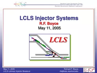 LCLS Injector Systems  R.F. Boyce May 11, 2005