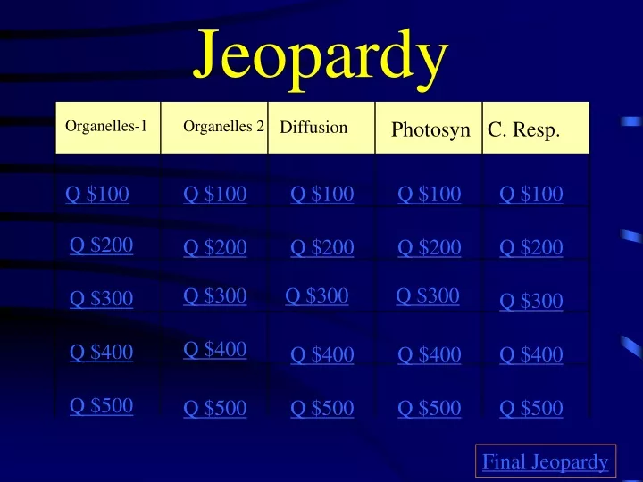 jeopardy