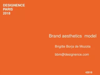 Brand aesthetics  model