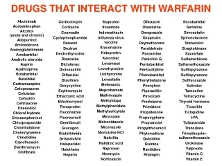 DRUGS THAT INTERACT WITH WARFARIN