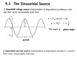 A  sinusoidal current source  (independent or dependent) produces a current