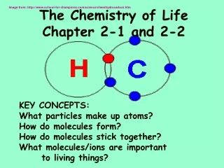 The Chemistry of Life Chapter 2-1 and 2-2