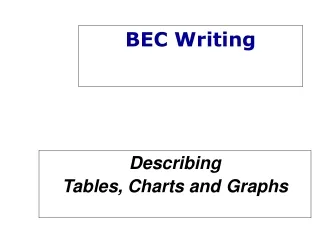 Describing  Tables ,  Charts  and Graphs