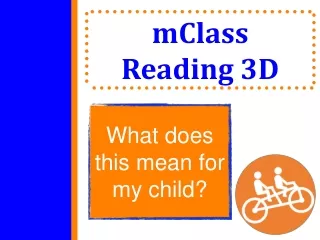 mClass Reading 3D