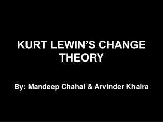 KURT LEWIN’S CHANGE THEORY