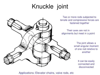 Knuckle  joint