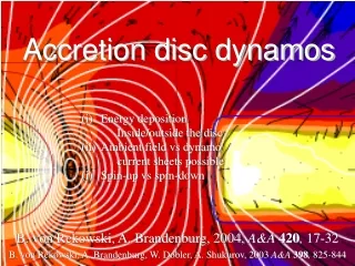Accretion disc dynamos