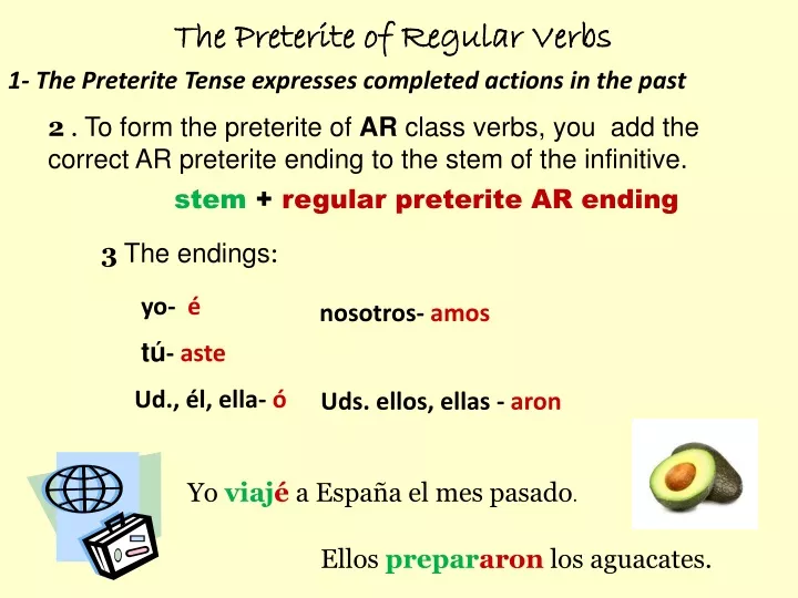 the preterite of regular verbs