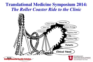Translational Medicine Symposium 2014: The Roller Coaster Ride to the Clinic