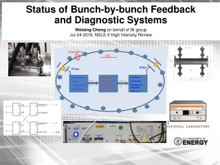 Status of Bunch-by-bunch Feedback  and Diagnostic Systems