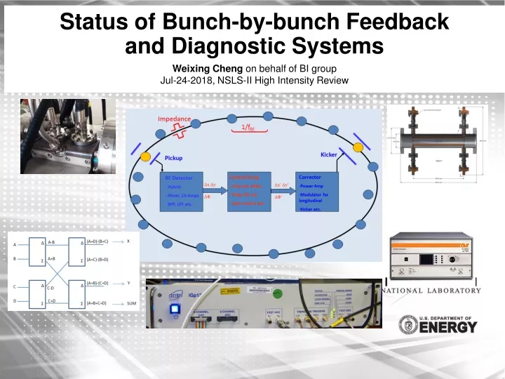 status of bunch by bunch feedback and diagnostic systems