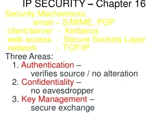 IP SECURITY  –  Chapter 16