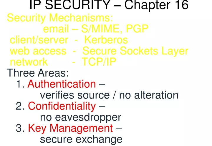 ip security chapter 16