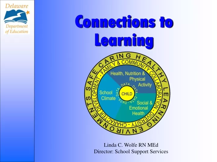 connections to learning