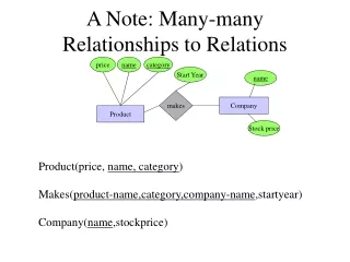 A Note: Many-many Relationships to Relations