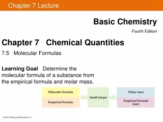 Chapter 7   Chemical Quantities