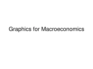 Graphics for Macroeconomics