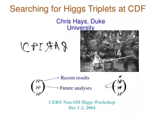 Searching for Higgs Triplets at CDF