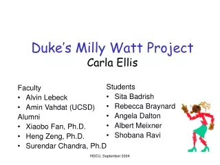 Duke’s Milly Watt Project Carla Ellis