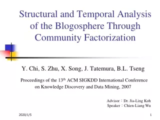 Structural and Temporal Analysis of the Blogosphere Through Community Factorization