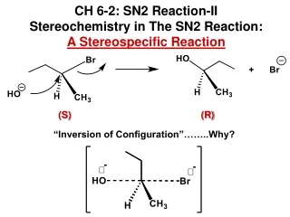 CH 6-2: SN2 Reaction-II Stereochemistry in The SN2 Reaction: A Stereospecific Reaction