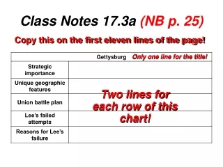 Class Notes 17.3a  (NB p. 25)