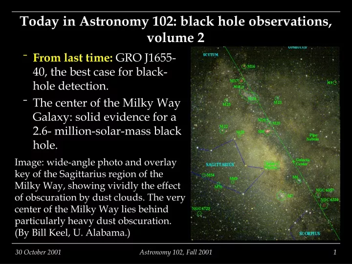 today in astronomy 102 black hole observations volume 2