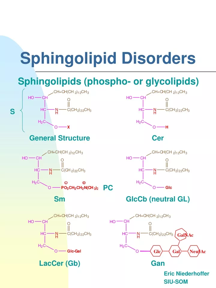 sphingolipid disorders