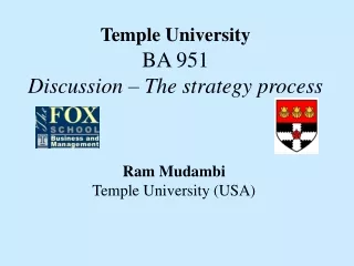 Temple University BA 951 Discussion – The strategy process