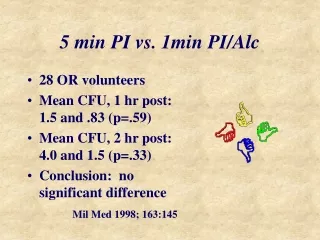 5 min PI vs. 1min PI/Alc