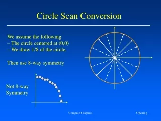 Circle Scan Conversion