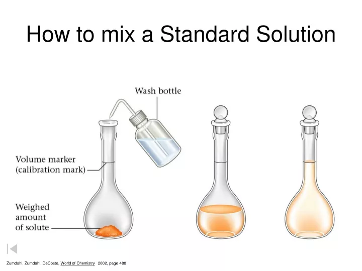 how to mix a standard solution