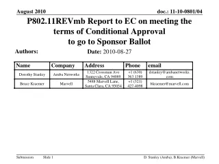 P802.11REVmb Report to EC on meeting the terms of Conditional Approval  to go to Sponsor Ballot