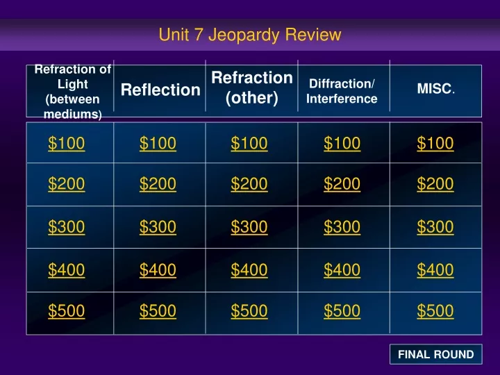 unit 7 jeopardy review