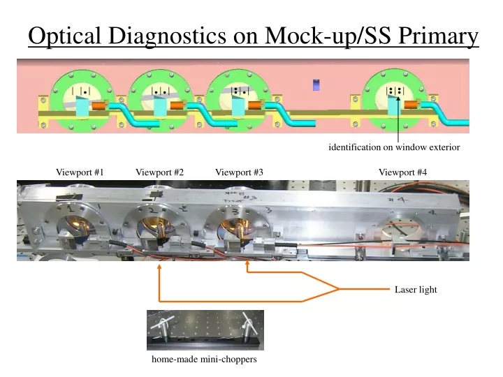 optical diagnostics on mock up ss primary