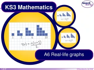 KS3 Mathematics