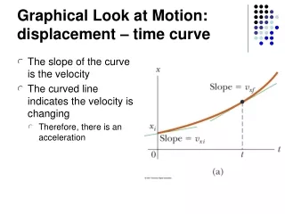Graphical Look at Motion: displacement – time curve
