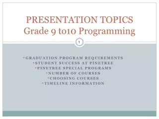 PRESENTATION TOPICS Grade 9 to10 Programming