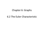 Exploring Euler Characteristic on Graphs - slide 1