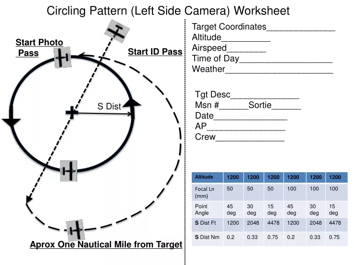 circling pattern left side camera worksheet