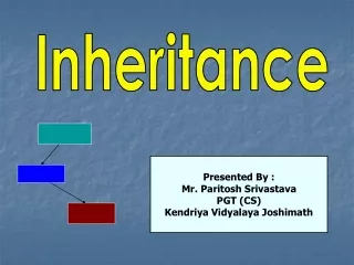 Inheritance