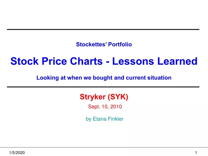 stockettes portfolio stock price charts lessons
