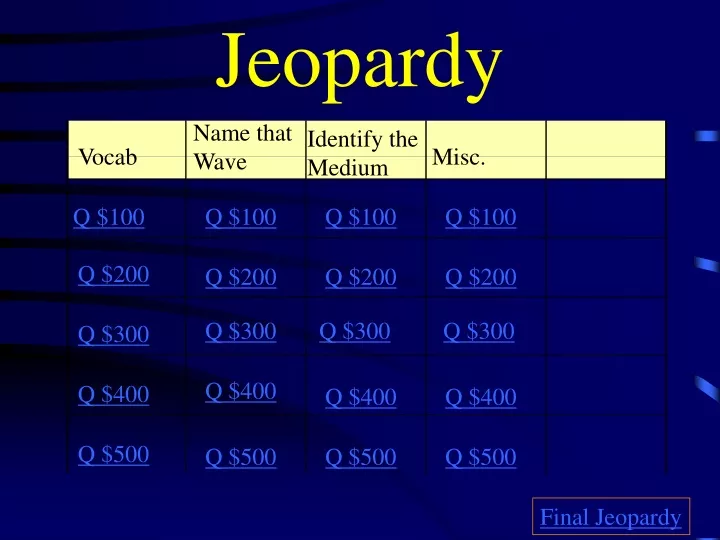 jeopardy