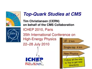 Top-Quark Studies at CMS