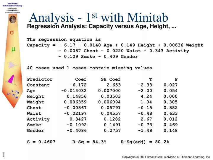 analysis 1 st with minitab